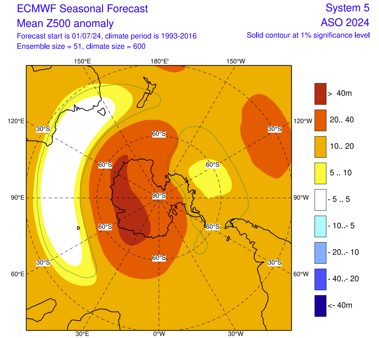 winter-weather-united-states-polar-vortex-connection-with-south-stratospheric-warming-ecmwf-forecast