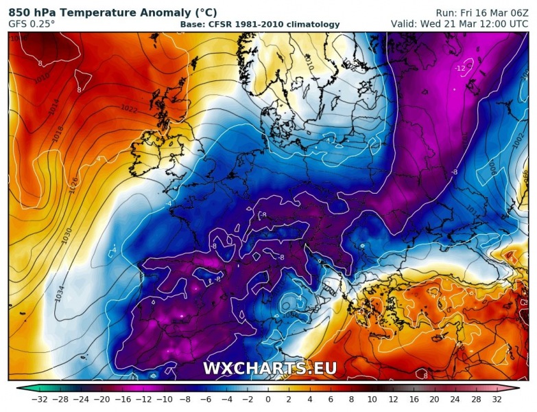 850temp_anom_126
