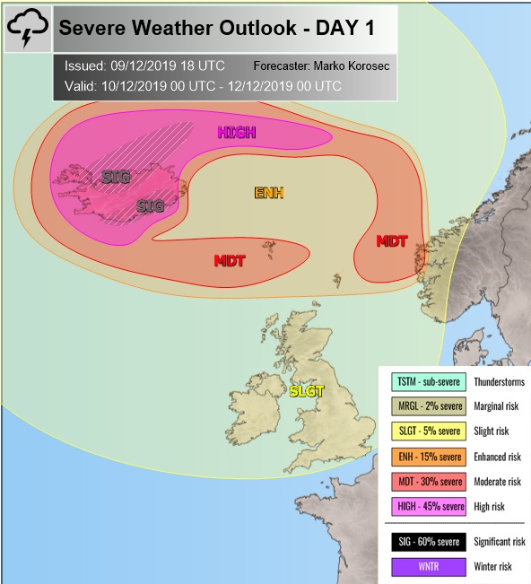 outlook9dec2019b