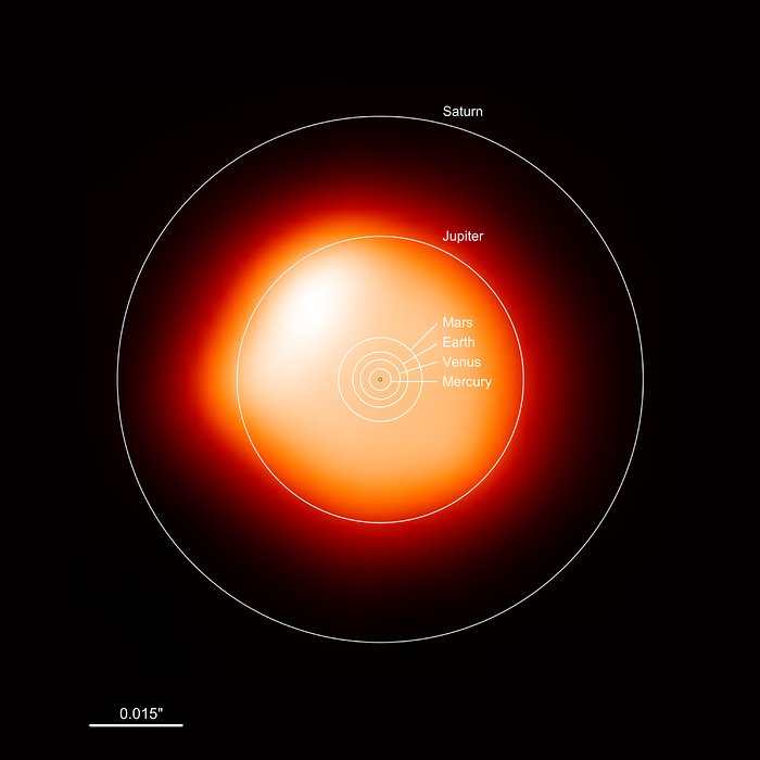 Betelgeuse-size-comparison-with-the-solar-system