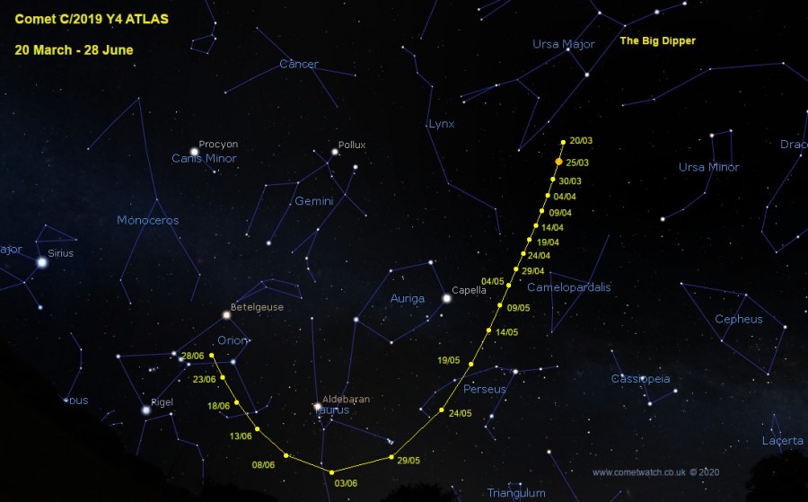 c2019y4-atlas-main-chart