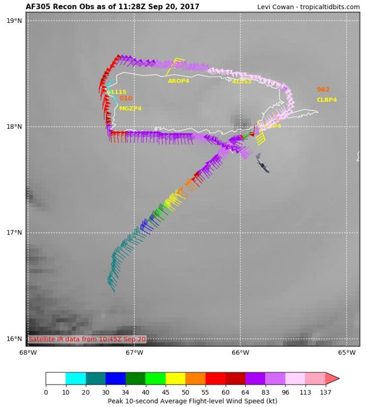 20092017_recon_Maria_1