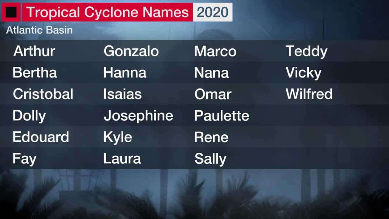 Hurricane season 2020: above average activity *updated*