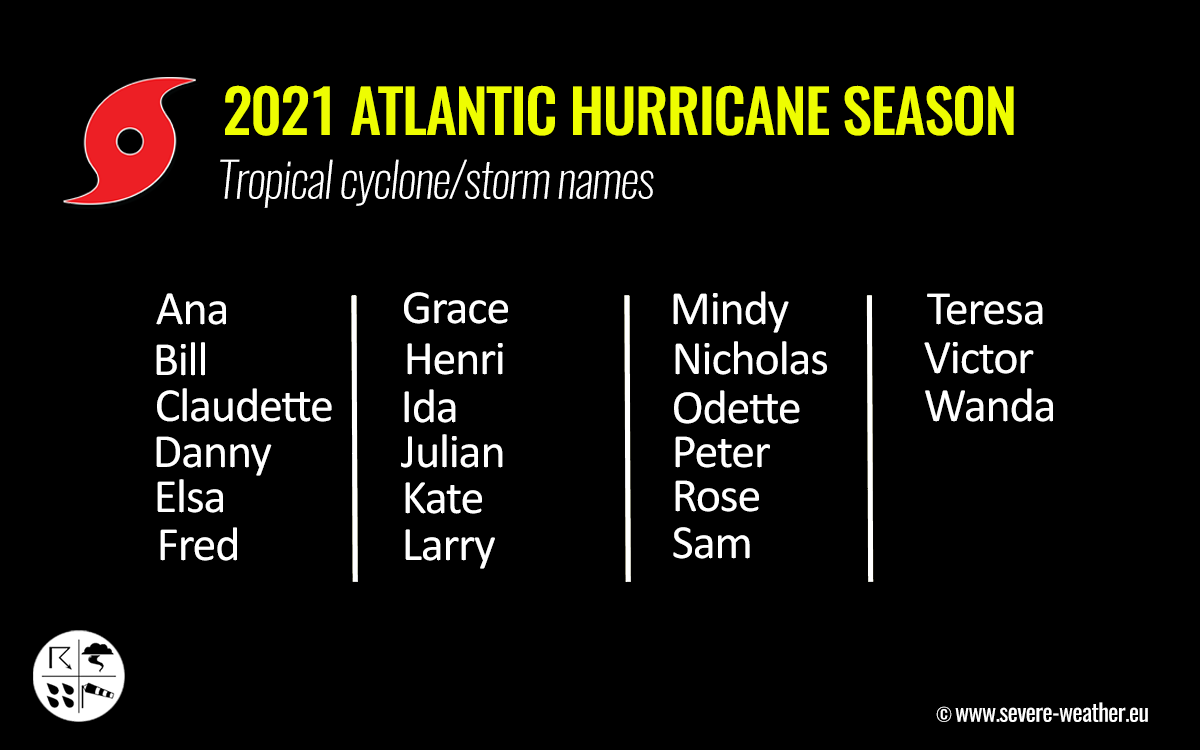 atlantic-hurricane-season-2021-forecast-storm-names