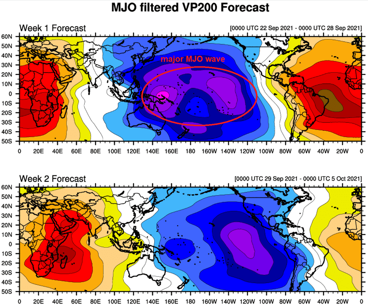 atlantic-hurricane-season-2021-mjo-wave-storm-sam-mjo-wave