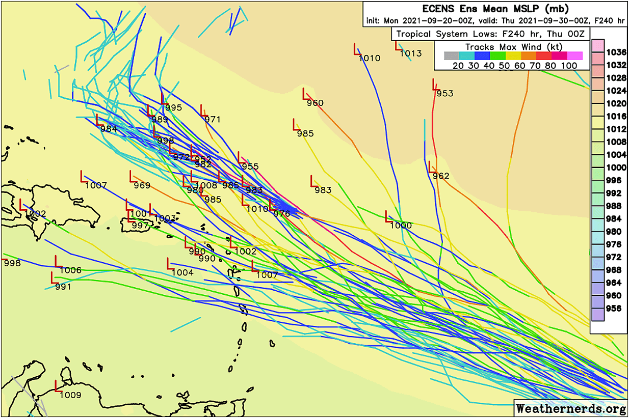 atlantic-hurricane-season-2021-mjo-wave-storm-sam-tracks