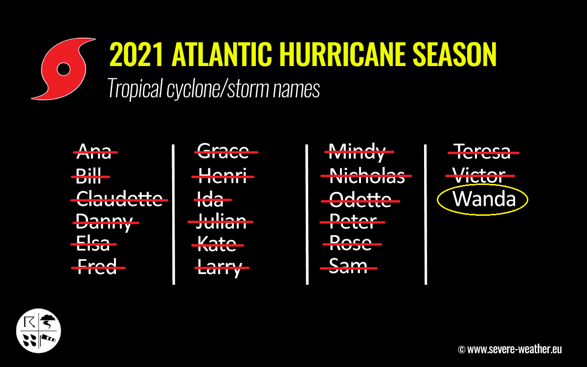 atlantic-hurricane-season-2021-storm-wanda-ireland-europe-cyclone-names