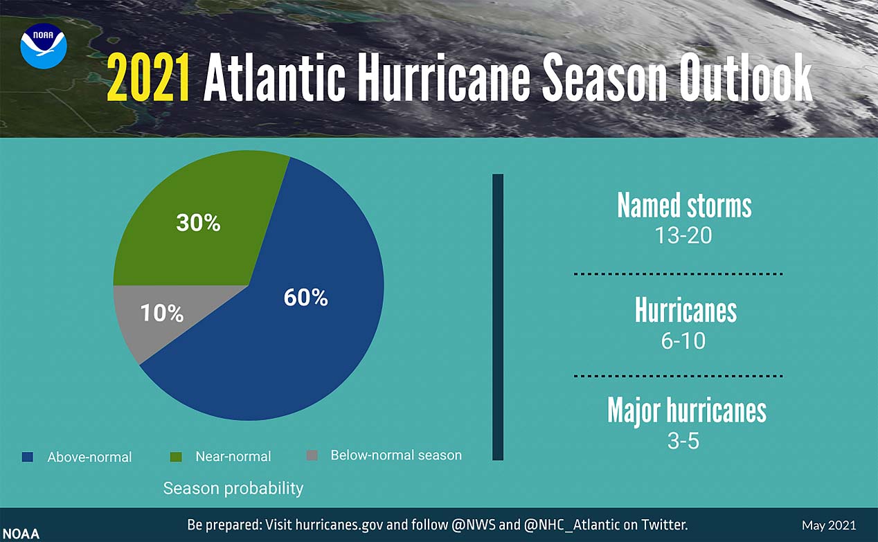atlantic-hurricane-season-2021-tropical-storm-elsa-east-coast-noaa-forecast