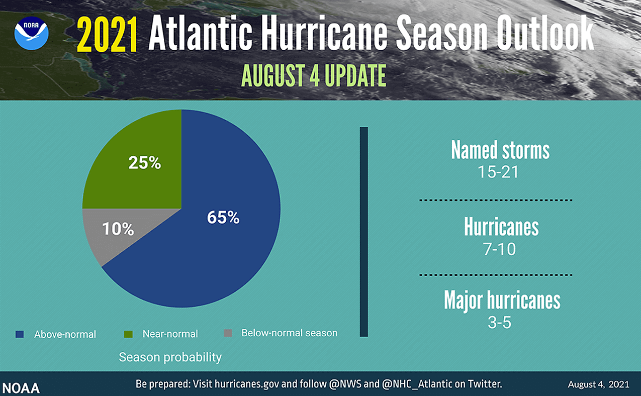 atlantic-hurricane-season-2021-tropical-storm-fred-florida-grace-noaa-forecast