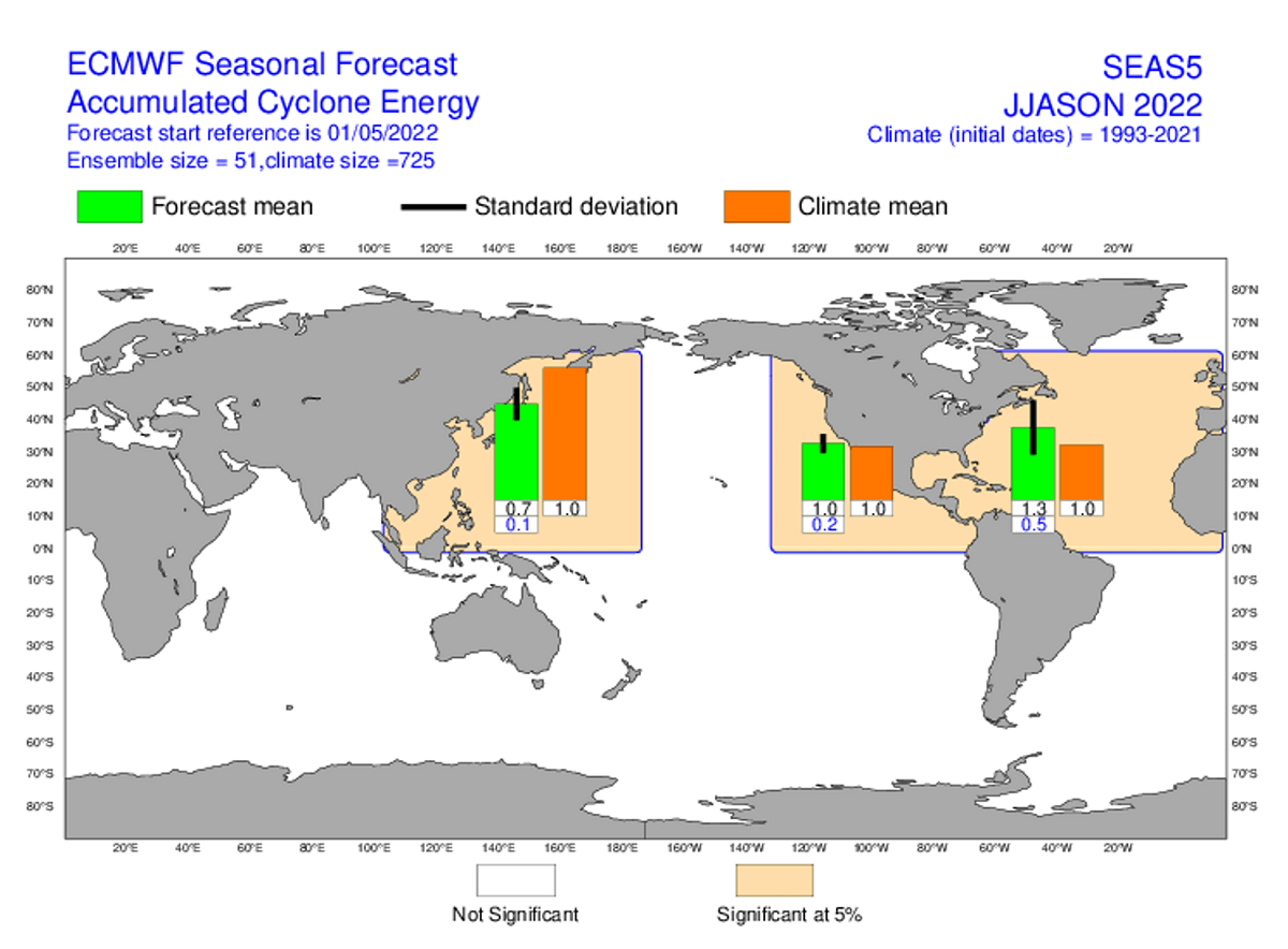 atlantic-hurricane-season-2022-forecast-ace