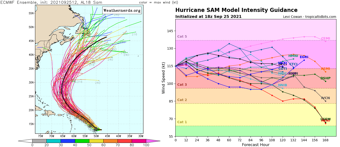 atlantic-hurricane-season-major-storm-sam-now-category-four-tracks