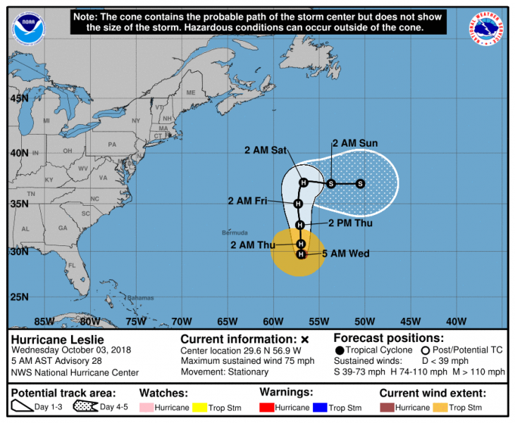 023722_5day_cone_with_line_and_wind