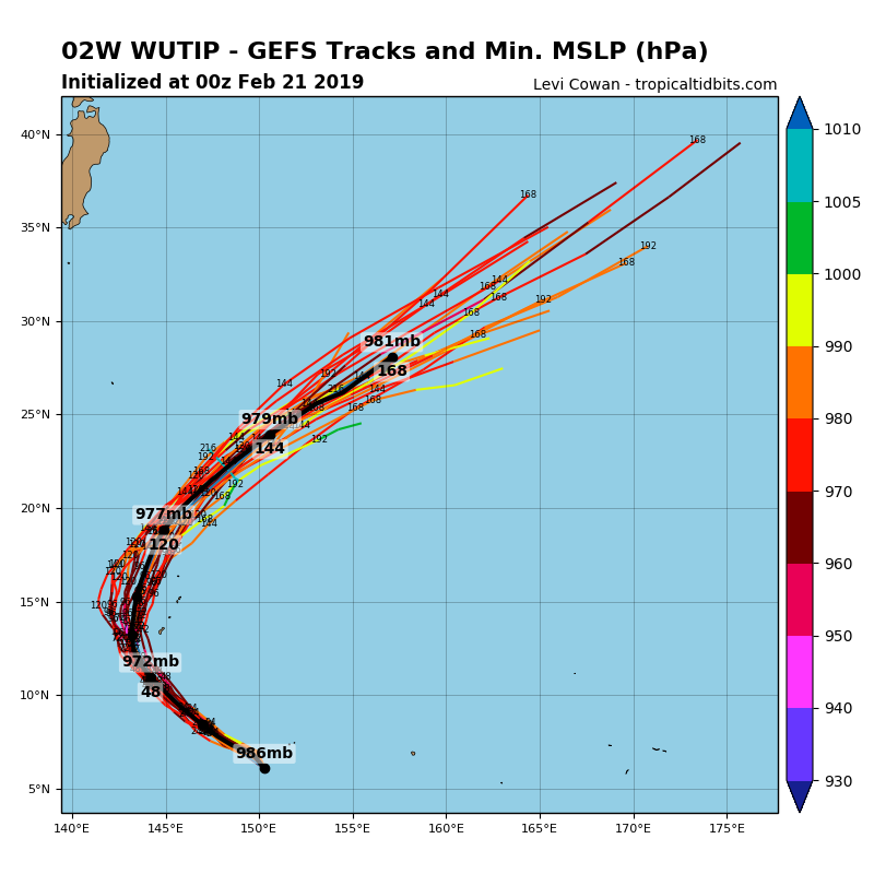 02W_gefs_latest