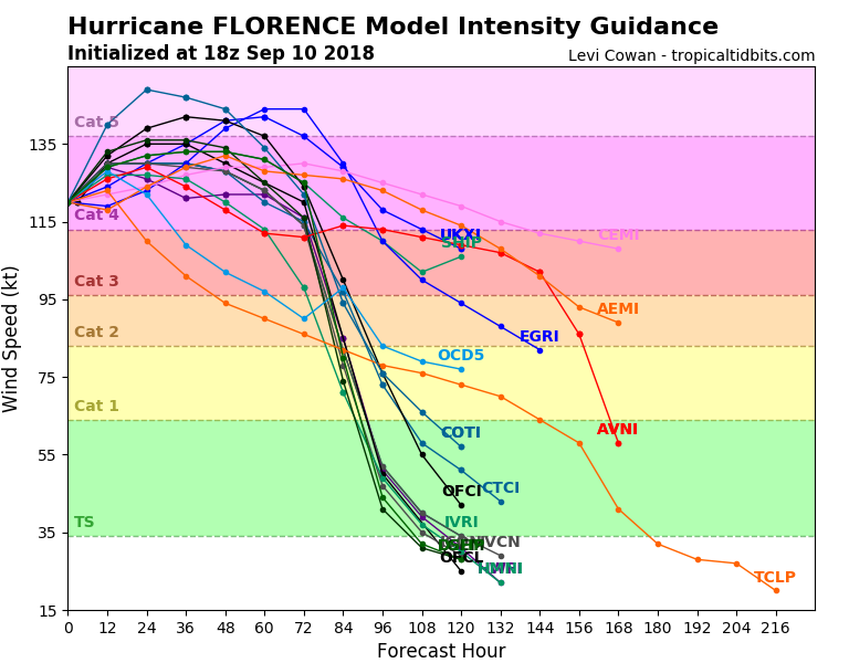 06L_intensity_latest