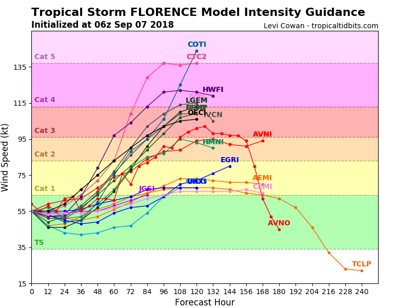 06L_intensity_latest
