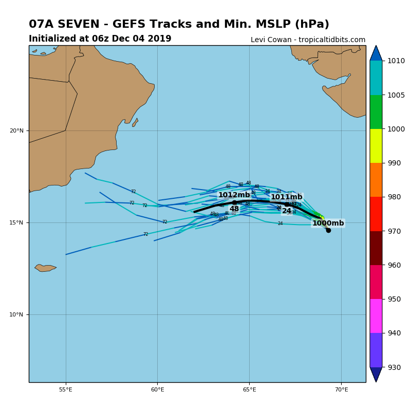 07A_gefs_latest