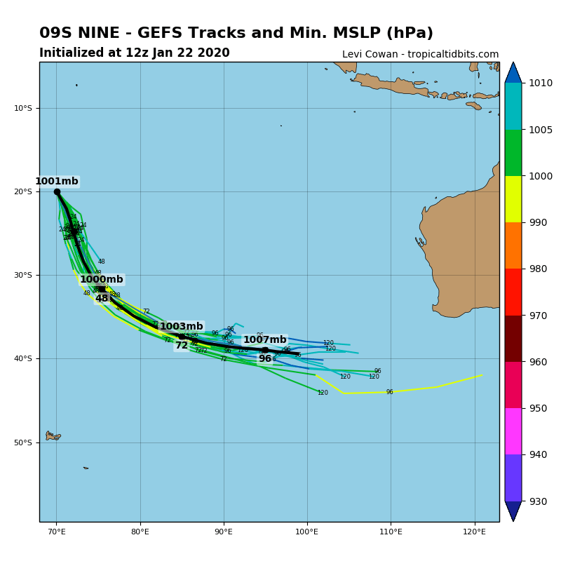 09S_gefs_latest