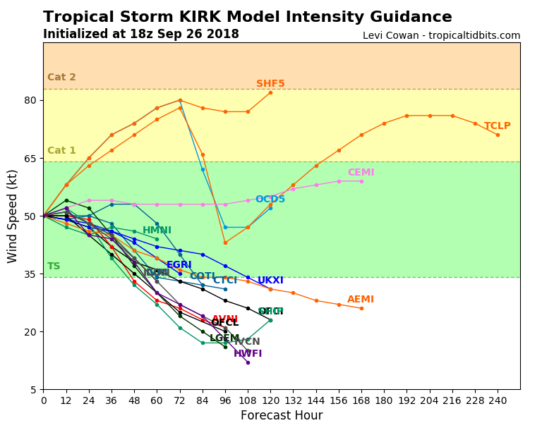 12L_intensity_latest
