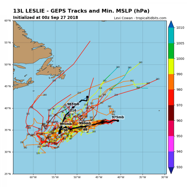 13L_geps_latest