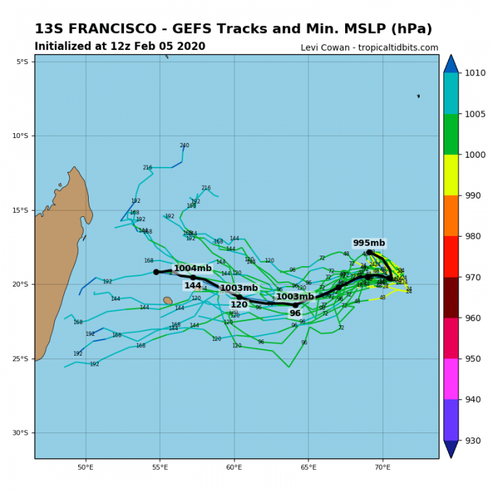 13S_gefs_latest