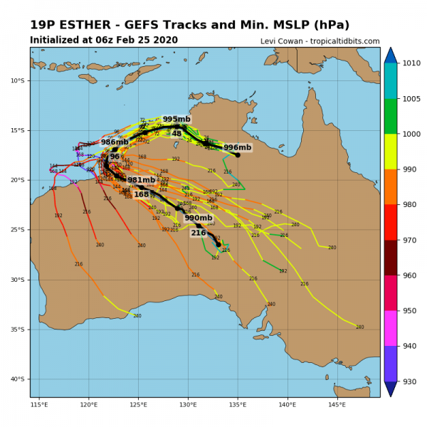 19P_gefs_latest