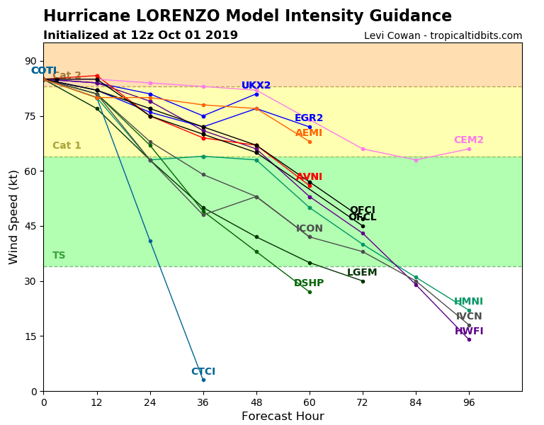1_13L_intensity_latest-1