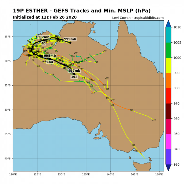 1_19P_gefs_latest