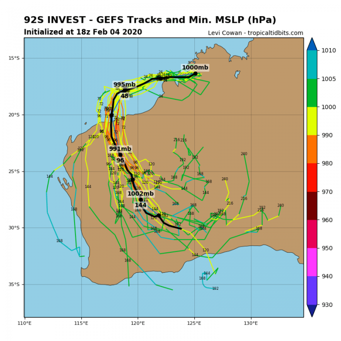 1_92S_gefs_latest