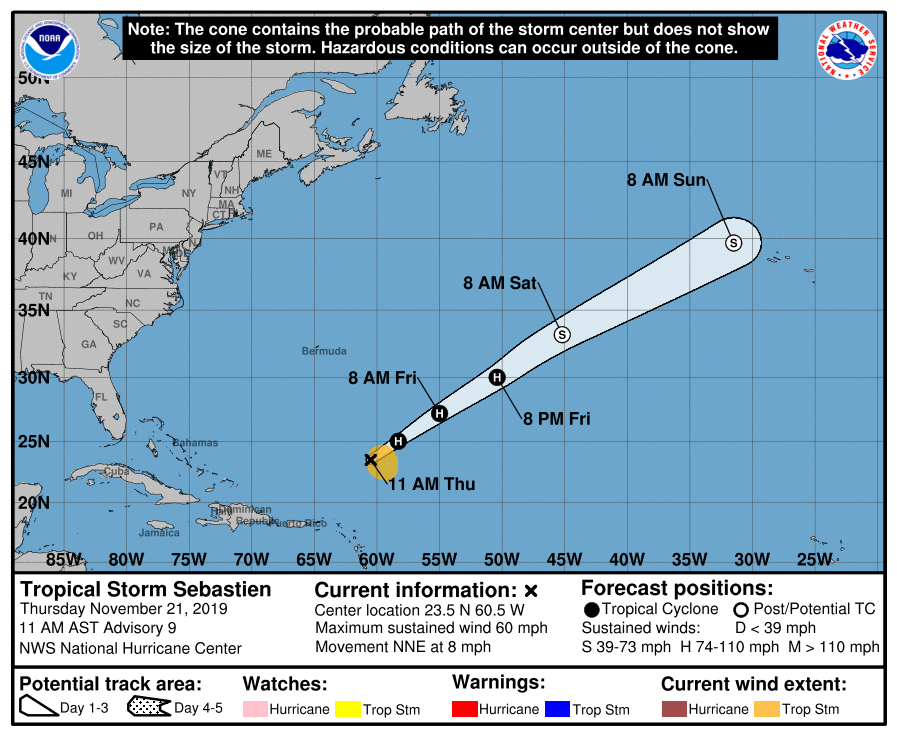 1_AL202019_5day_cone_no_line_and_wind