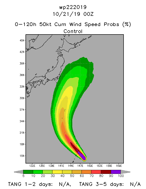 2019WP22_CONWSP50_201910210000
