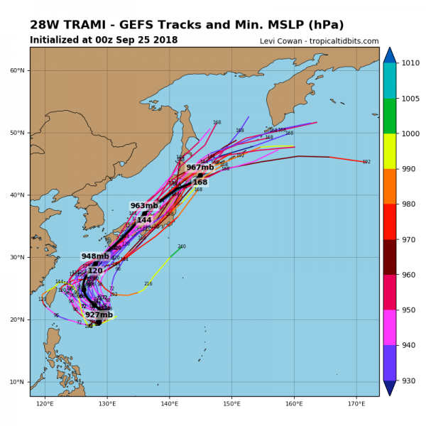 28W_gefs_latest