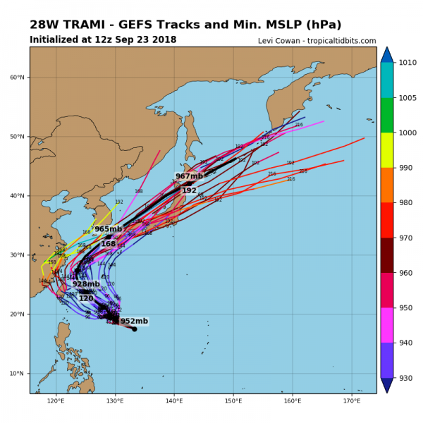 28W_gefs_latest
