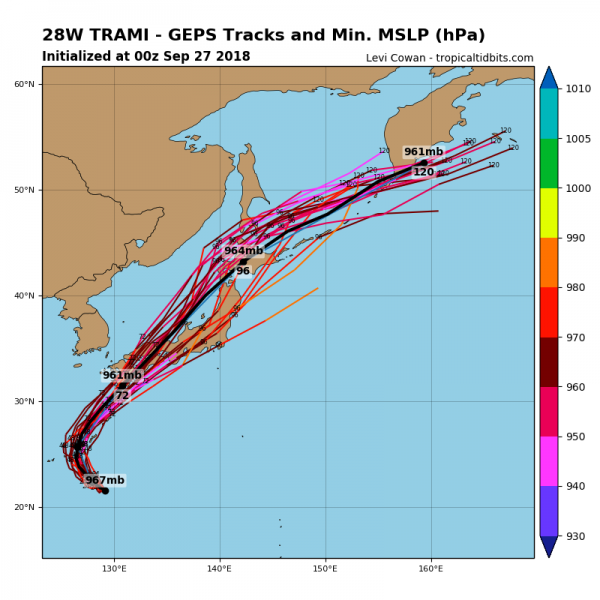 28W_geps_latest