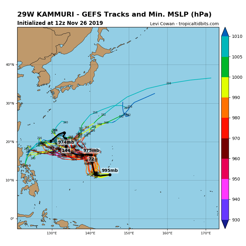 29W_gefs_latest
