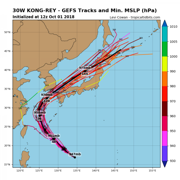 30W_gefs_latest