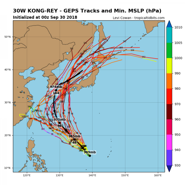 30W_geps_latest