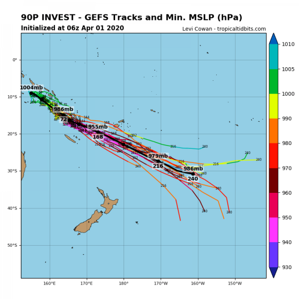 90P_gefs_latest