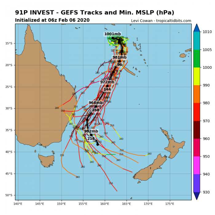 91P_gefs_latest
