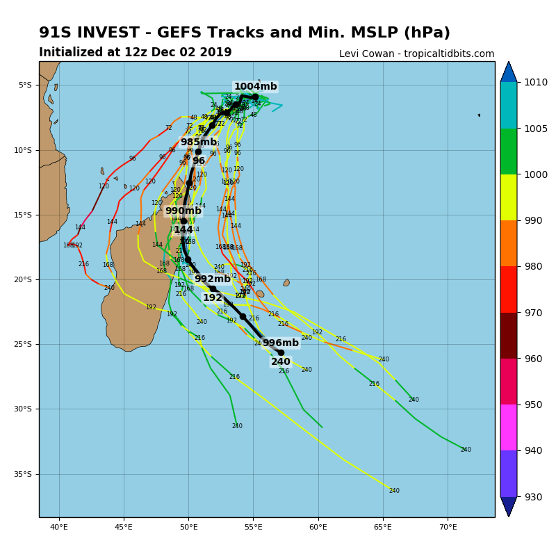 91S_gefs_latest