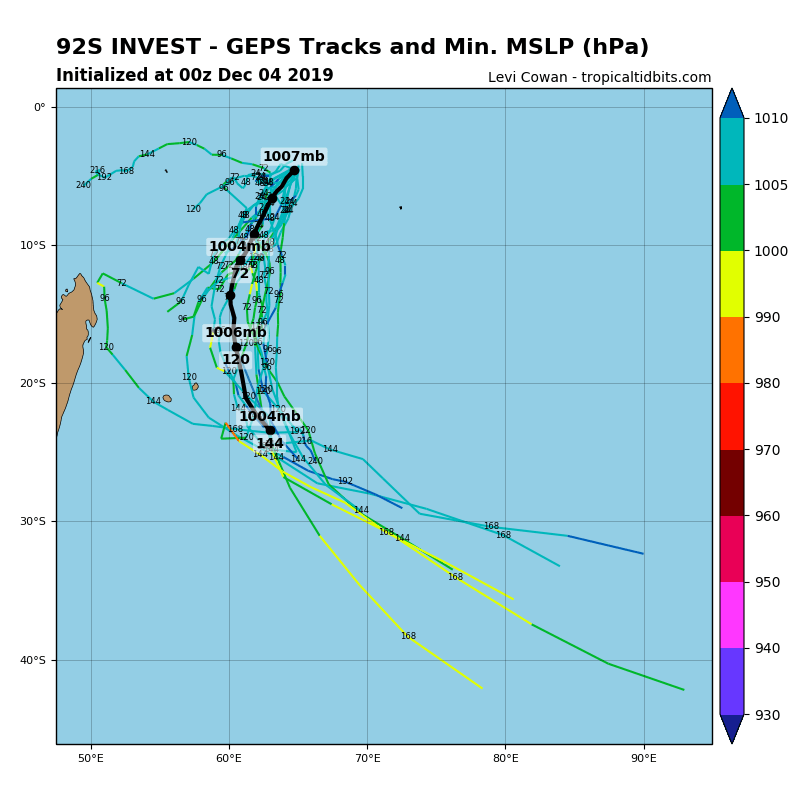 92S_geps_latest
