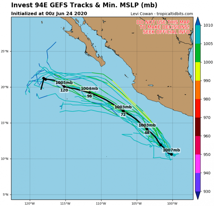 94E_gefs_latest