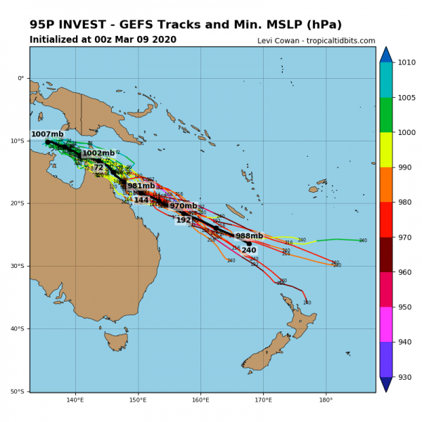 95P_gefs_latest