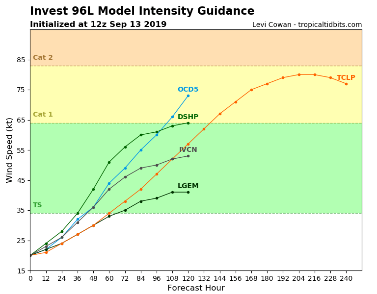 96L_intensity_latest