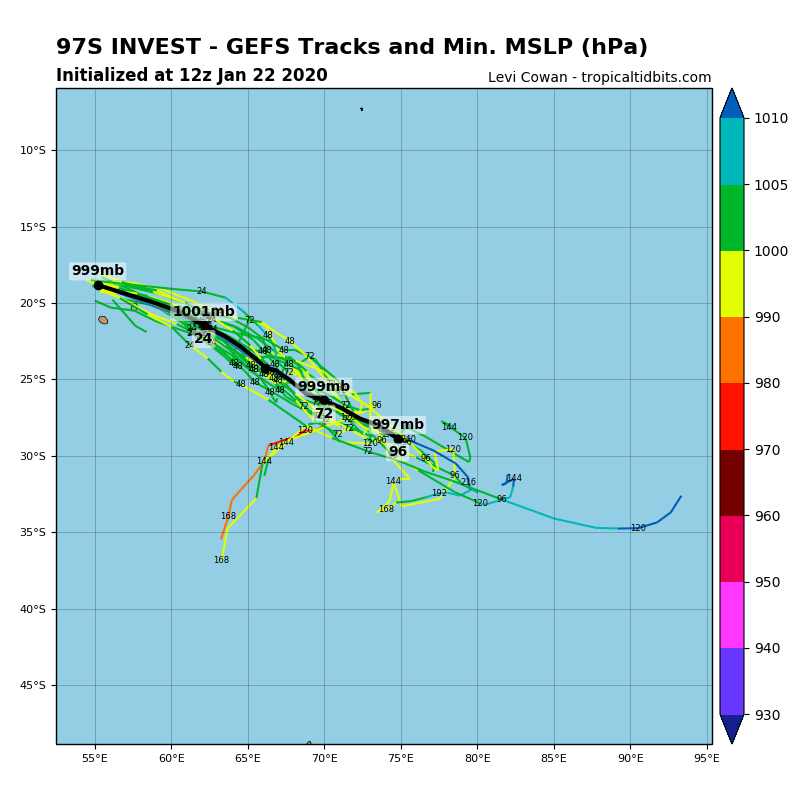 97S_gefs_latest