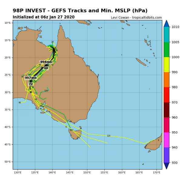 98P_gefs_latest