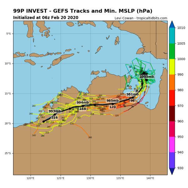 99P_gefs_latest