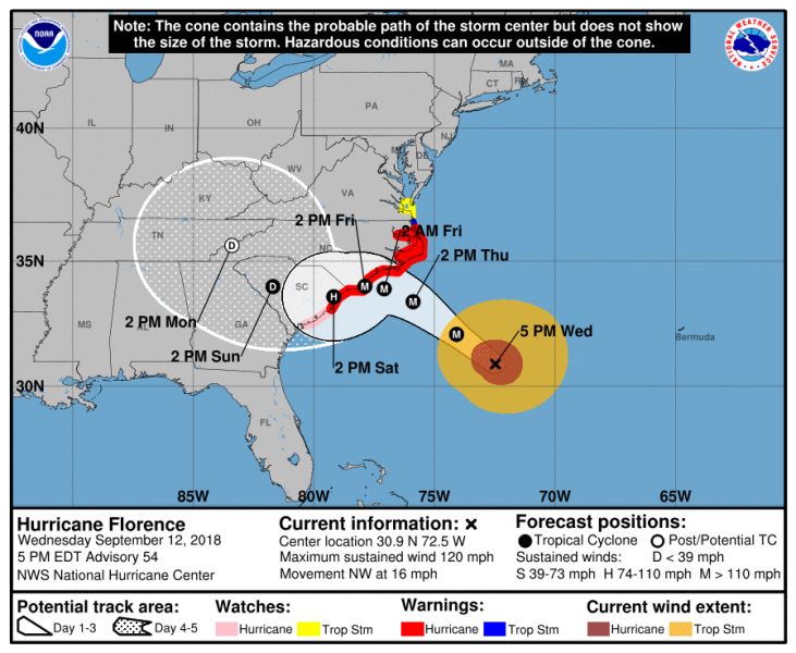 AL062018_5day_cone_no_line_and_wind