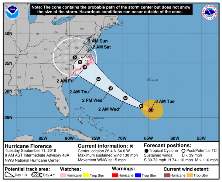 AL062018_5day_cone_no_line_and_wind