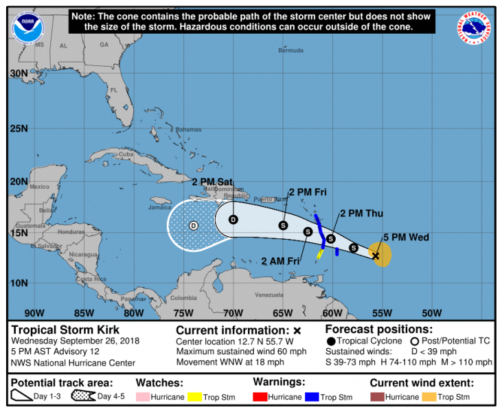 AL122018_5day_cone_no_line_and_wind