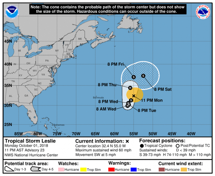 AL132018_5day_cone_no_line_and_wind